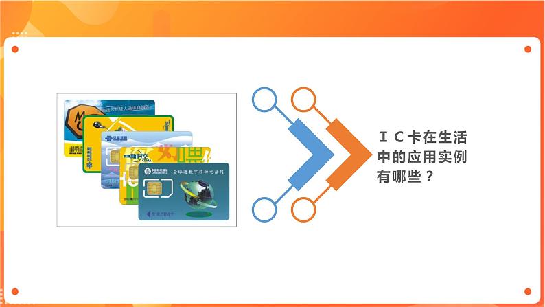 沪科版（2019）高中必修2信息技术 项目2.1 分析公交IC卡收费系统的功能和整体结构 课件第5页