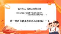 2020-2021学年单元挑战 调研身边的信息系统完美版ppt课件