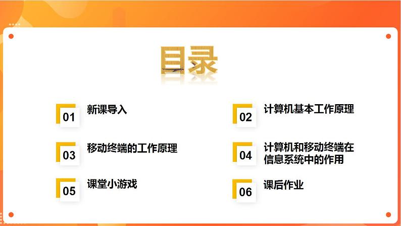 沪科版（2019）高中必修2信息技术 项目3.3 探究点餐数据的计算机处理过程 课件+教案02