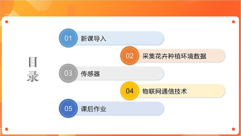 沪科版（2019）高中必修2信息技术 项目7.2 采集花卉种植环境数据 课件+教案02