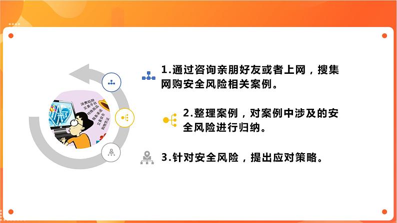 沪科版（2019）高中必修2信息技术 第4单元挑战 分析网络购物平台安全风险 课件+教案+素材08