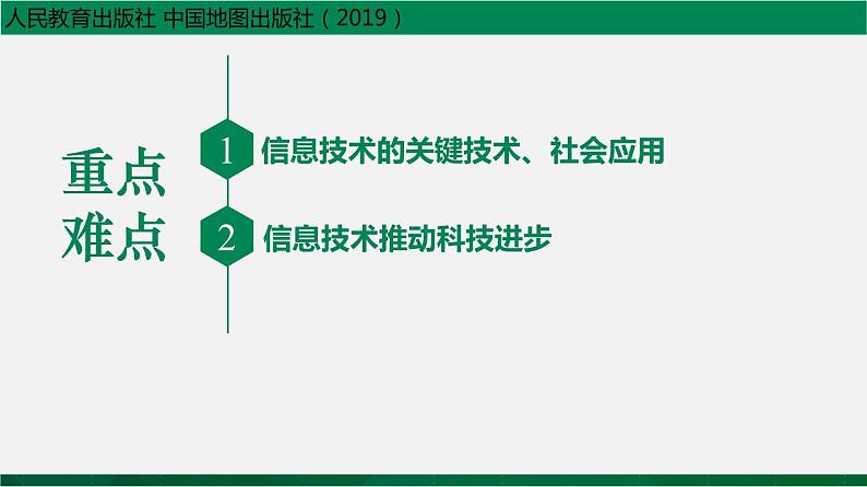 人教版 必修2  1.1信息技术及其应用 课件03