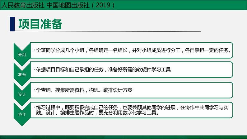 人教版 必修2  1.1信息技术及其应用 课件05