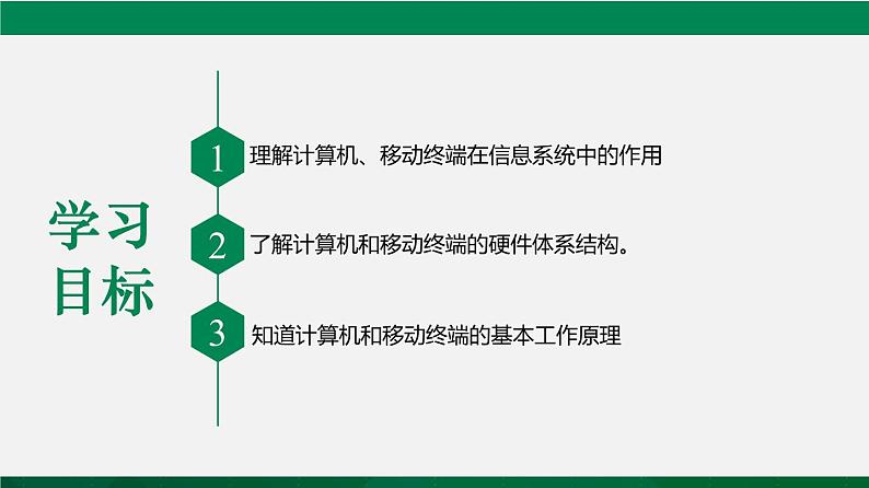 人教版 必修2  3.1 信息系统中的计算机与移动终端  课件03