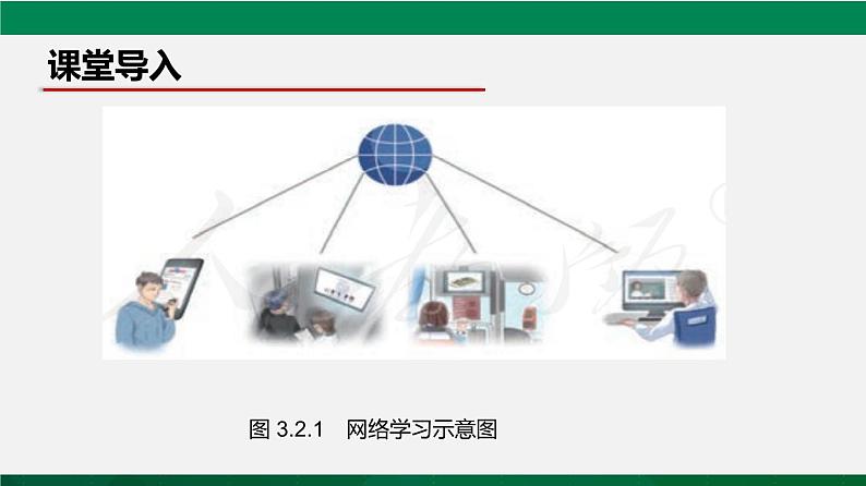 人教版 必修2  3.2 信息系统中的通信网络   课件03