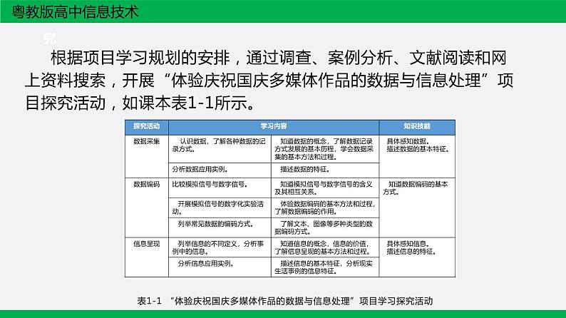 粤教版 必修一  1.1  数据及其特征 课件07