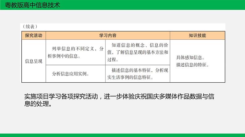 粤教版 必修一  1.1  数据及其特征 课件08