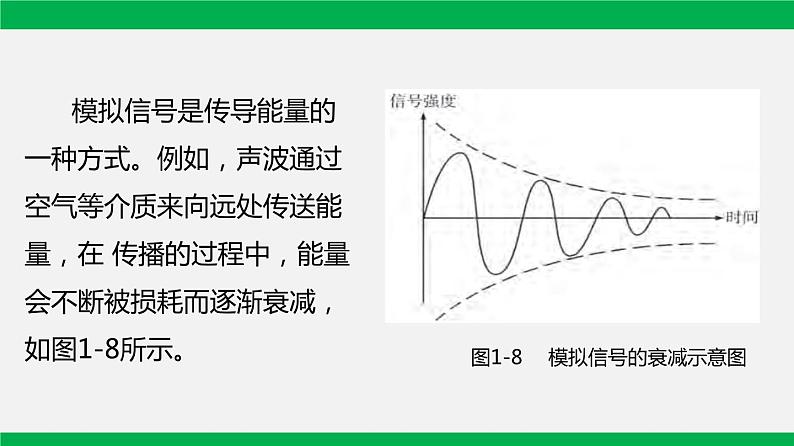 粤教版 必修一  1.2  数据编码 课件05