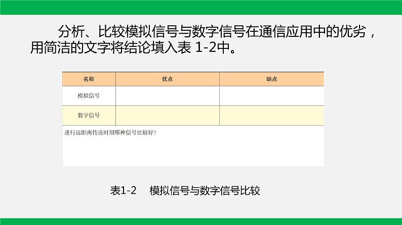 粤教版 必修一  1.2  数据编码 课件07