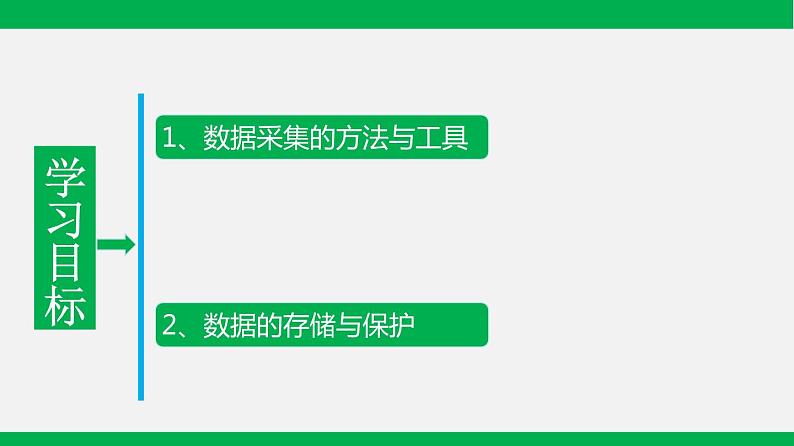 粤教版 必修一  5.2  数据的采集第2页