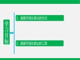粤教版 必修一  5.4  数据的可视化表达 课件