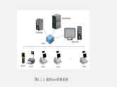 浙教版 必修2  2.1  计算机硬件  课件