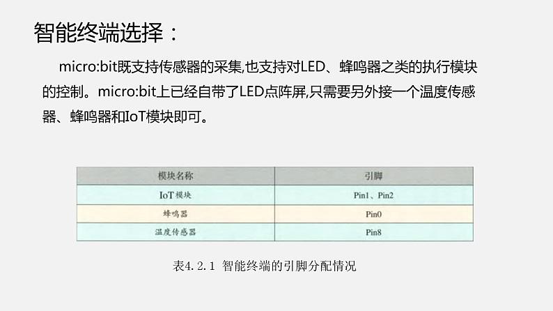 浙教版 必修2  4.2 搭建信息系统   课件第8页