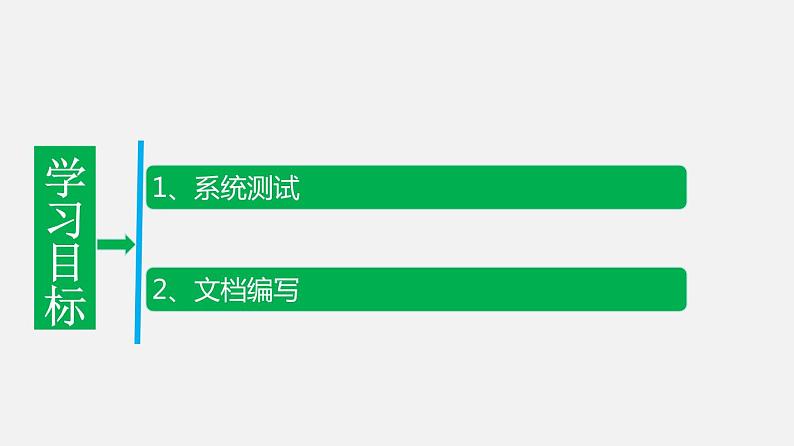 浙教版 必修2  4.3 完善信息系统   课件02