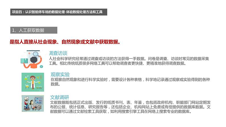 项目四 认识智能停车场中的数据处理-体验数据处理的方法和工具 课件-2021-2022学年高中信息技术沪科版（2019）必修106