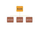 项目五第三课时分析洗衣流程的控制结构 课件-2020-2021学年高中信息技术沪科版（2019）必修1