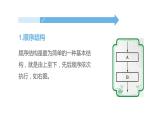 项目五第三课时分析洗衣流程的控制结构 课件-2020-2021学年高中信息技术沪科版（2019）必修1