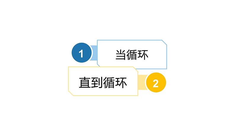 项目五第三课时分析洗衣流程的控制结构 课件-2020-2021学年高中信息技术沪科版（2019）必修1第8页