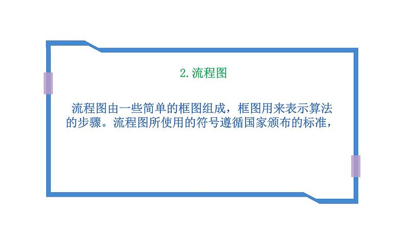 项目五第二课时描述“洗涤算法”  课件-2020-2021学年高中信息技术沪科版（2019）必修107