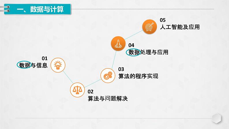 浙教版高中信息技术必修一 1.1感知数据 课件03