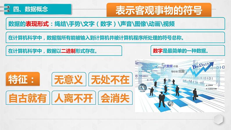 浙教版高中信息技术必修一 1.1感知数据 课件08