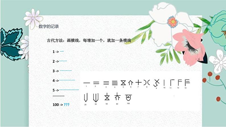 认识数据之进制转换课件PPT07