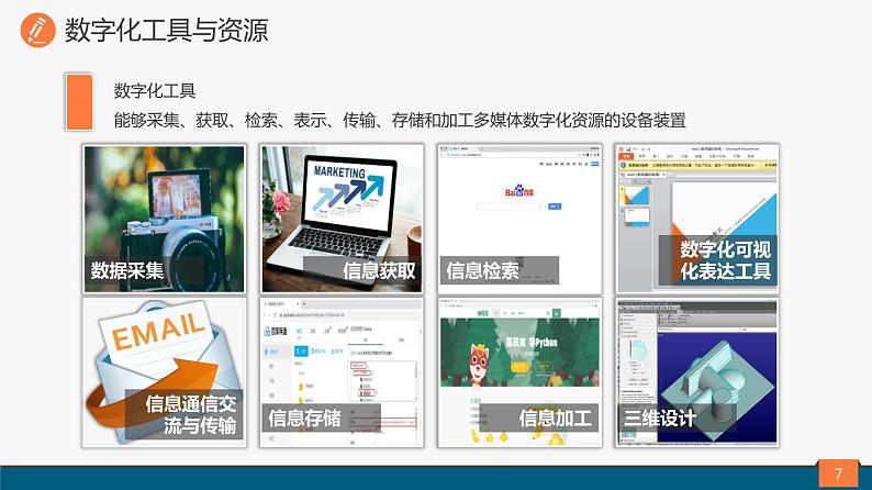 粤教版高中信息技术 必修1：《2.2数字化学习与创新》课件07