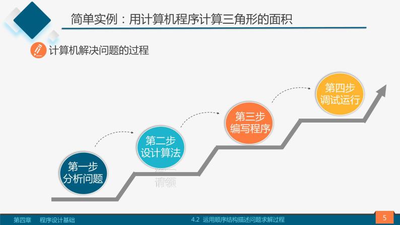 高中信息技术《必修1：4.2运用顺序结构描述问题求解过程》课件05