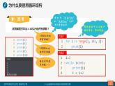 高中信息技術(shù) 必修1：《4.4運(yùn)用循環(huán)結(jié)構(gòu)描述問題求解的過程》課件