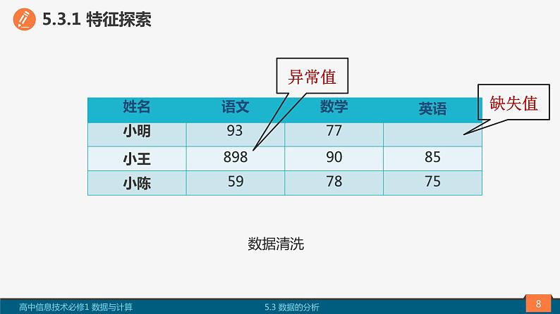 高中信息技术必修1：《5.3数据的分析》课件08