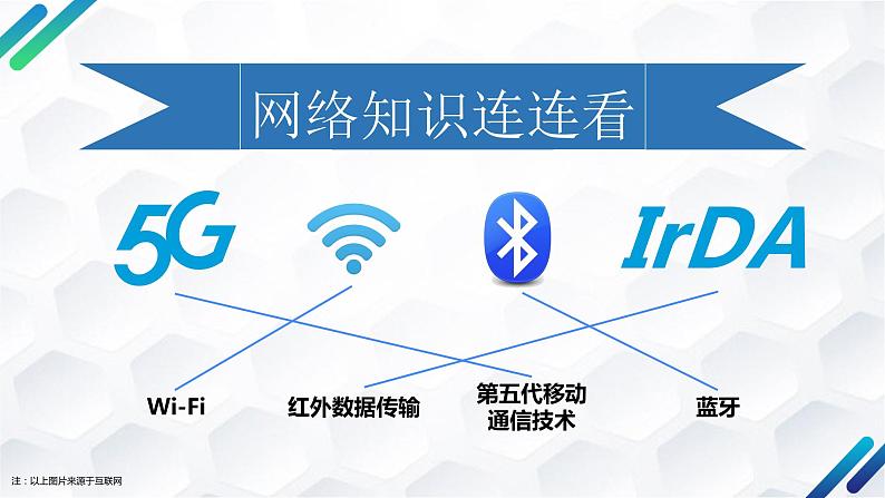 粤教版高中信息技术 必修二《 3.3 组建小型无线网络》课件06