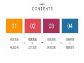 粤教版高中信息技术 必修二《 4.1 信息系统的工作过程》课件