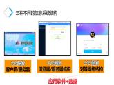 粤教版高中信息技术 必修二《 4.1 信息系统的工作过程》课件