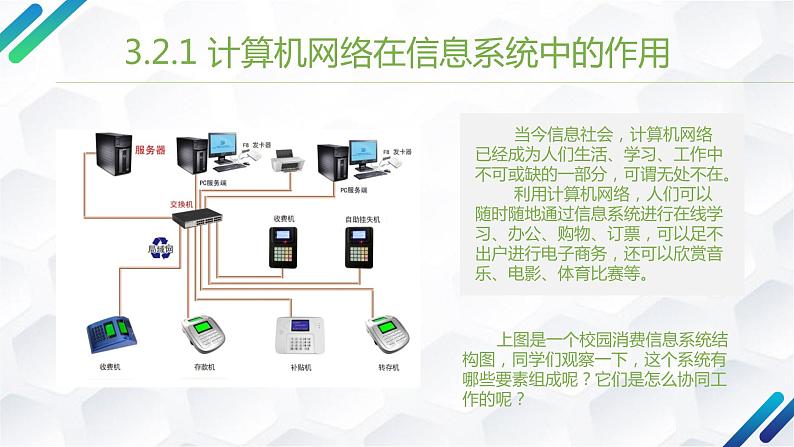 粤教班高中信息技术 必修二《 3.2 计算机网络》课件03