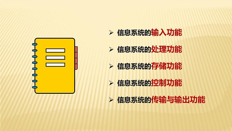 粤教版高中信息技术必修二《2.2 信息系统的功能》课件03