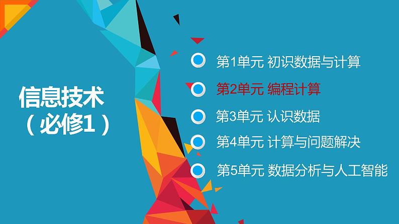 2.1计算机解决问题的过程【新教材】教科版（2019）高中信息技术必修一课件01