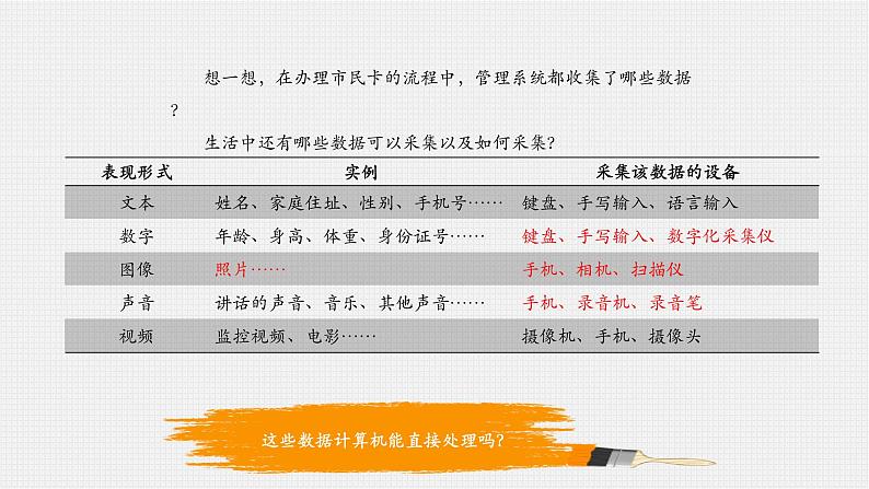 3.1数据编码【新教材】2021-2022学年教科版（2019）高中信息技术必修一课件05