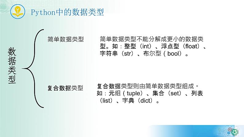 3.2数据与结构【新教材】2021-2022学年教科版（2019）高中信息技术必修一课件05