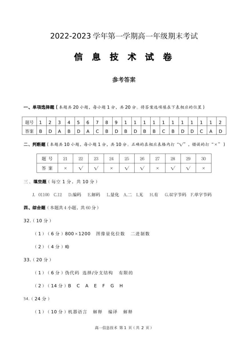 2022-2023山西省太原市高一第一学期期末考试 信息技术试题及答案01