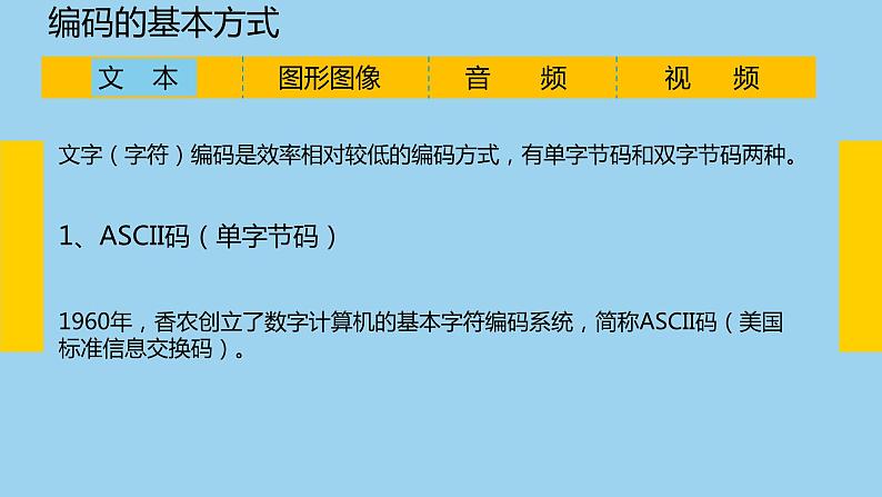 粤教版（2019）信息技术 必修1 1.2 数据编码  课件（ppt）+练习（含答案）07