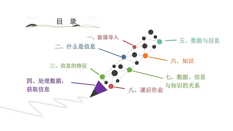 1.1.2项目一第二课时处理数据，获取信息 教案  课件 高中信息技术沪科版（2019）必修102