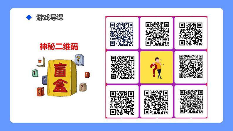 1第一单元挑战认识并制作二维码 教案 课件 高中信息技术沪科版（2019）必修102