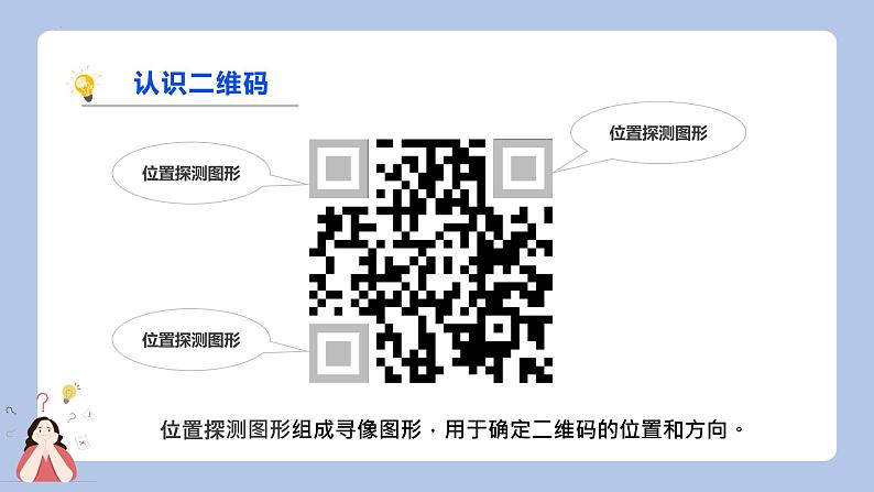 1第一单元挑战认识并制作二维码 教案 课件 高中信息技术沪科版（2019）必修105