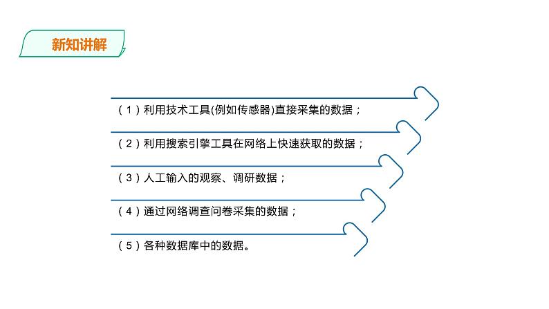 2.1.2项目三第二课时采集数据 教案 课件 高中信息技术沪科版（2019）必修107