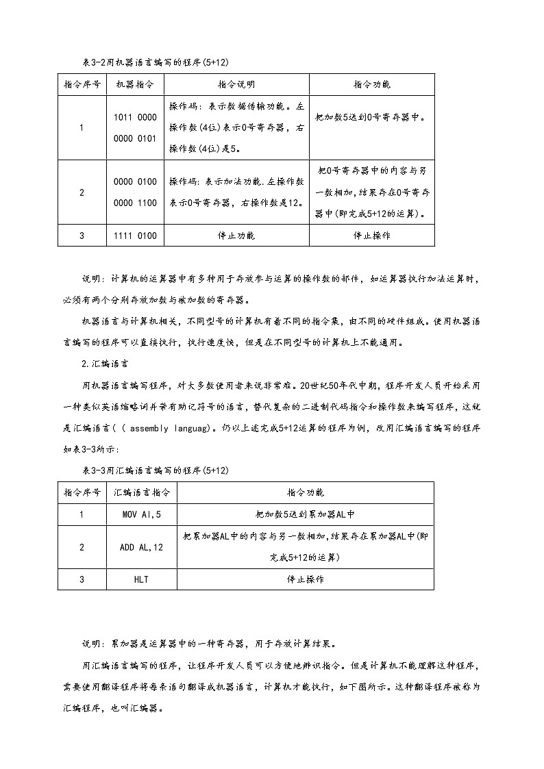 3.2.1项目六第一课时体验程序设计的一般过程 教案 课件 高中信息技术沪科版（2019）必修103