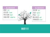 3.2.2项目六第二课时了解程序的基本控制结构 教案 课件 高中信息技术沪科版（2019）必修1