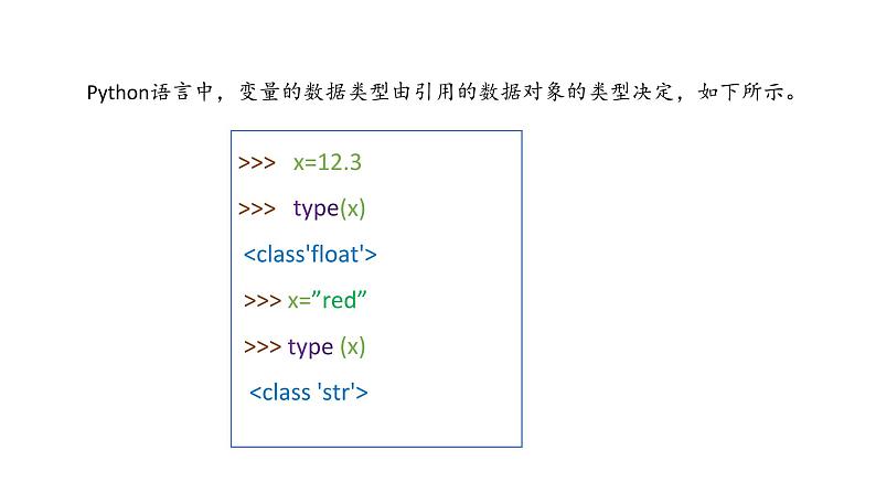 3.2.2项目六第二课时了解程序的基本控制结构  课件-2020-2021学年高中信息技术沪科版（2019）必修1第7页