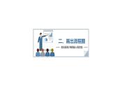 3.2.3项目六第三课时优化程序，判断输入有效性 教案 课件 高中信息技术沪科版（2019）必修1