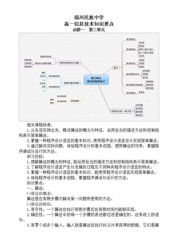 3第三单元-单元小结-知识要点01