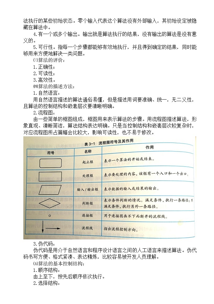 3第三单元-单元小结-知识要点02